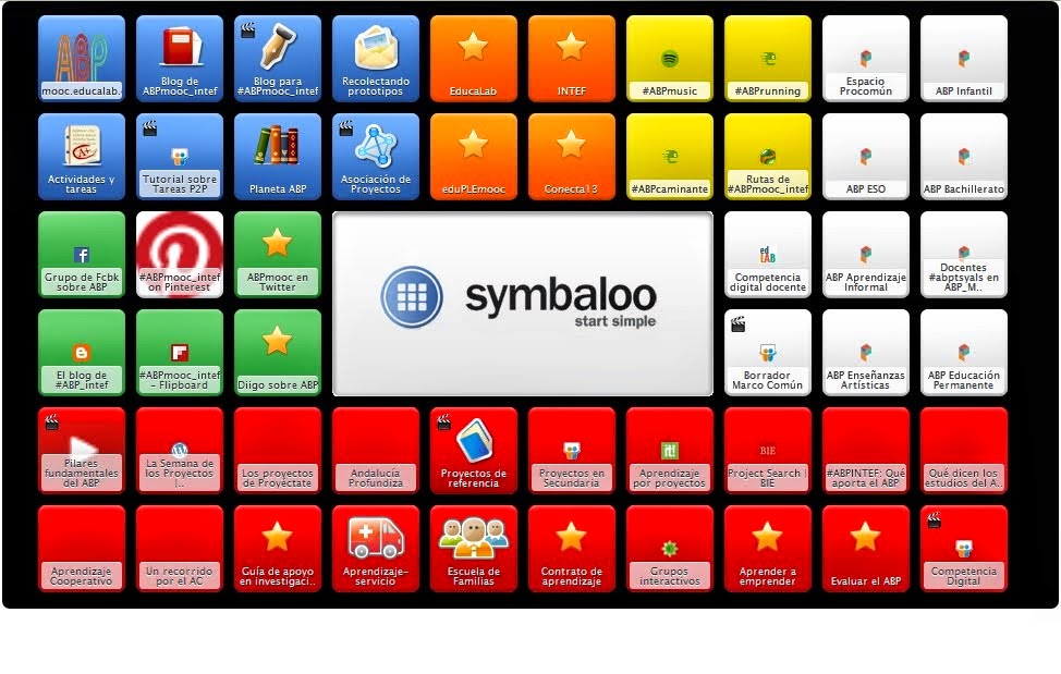 SYMBALOO