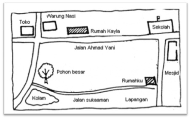 MUDAH BELAJAR IPS SMP BAB 9. Sketsa dan Peta Wilayah