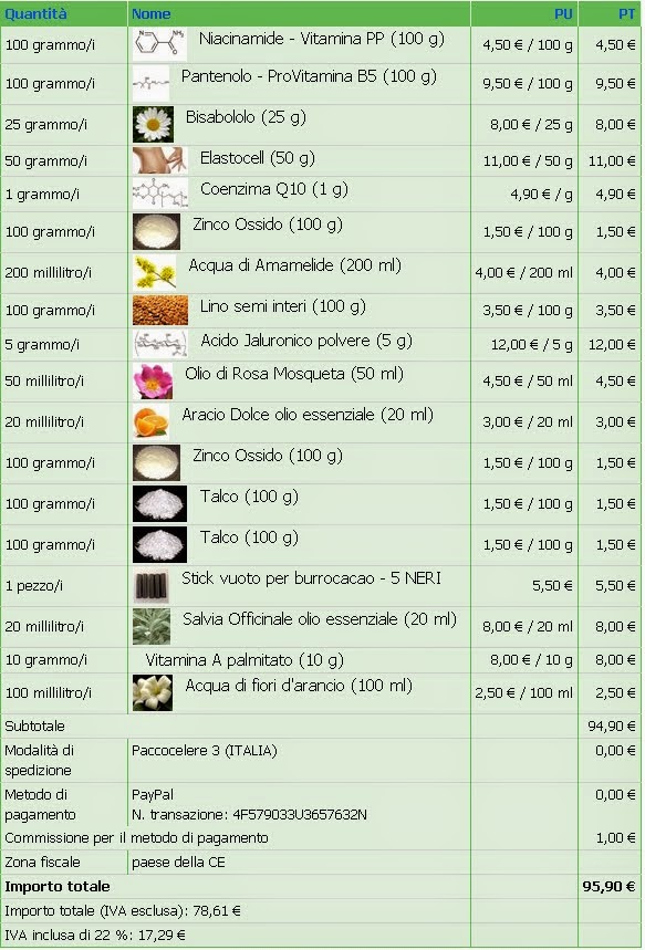 Propranolol Online France