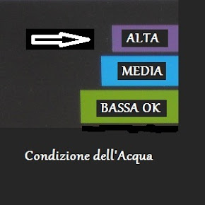 Condizione dell'Acqua