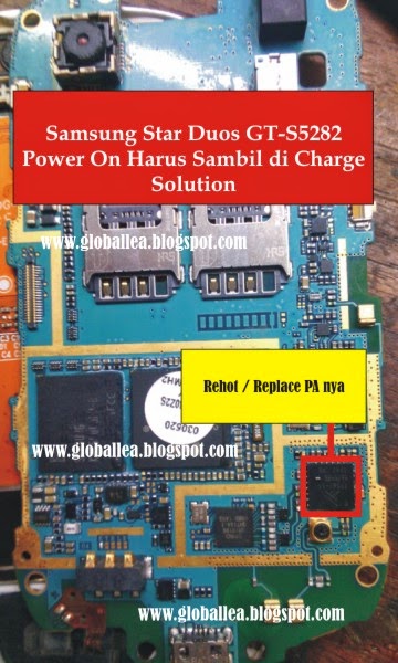 jalur on off samsung gt-s5360 usb driver