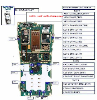 nokia n91 keypad problem