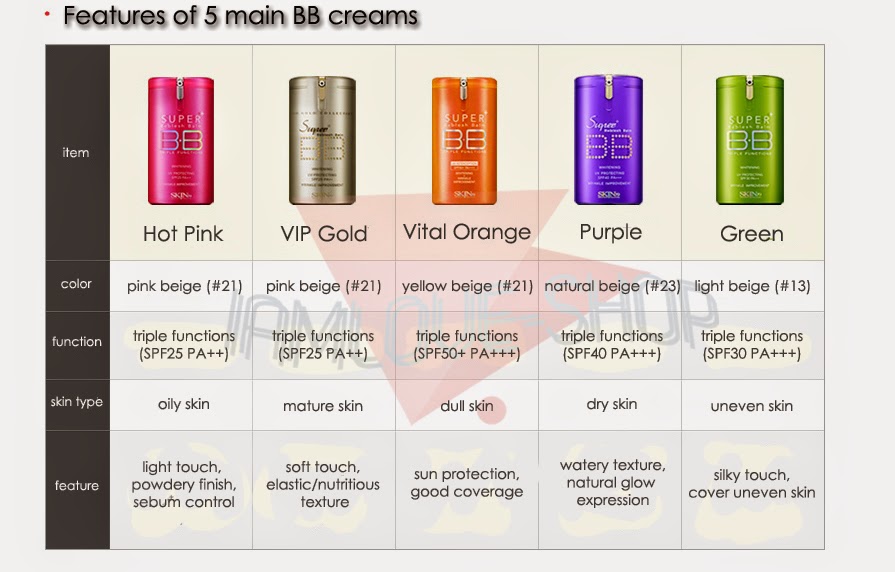 Skin79 Bb Cream Comparison Chart