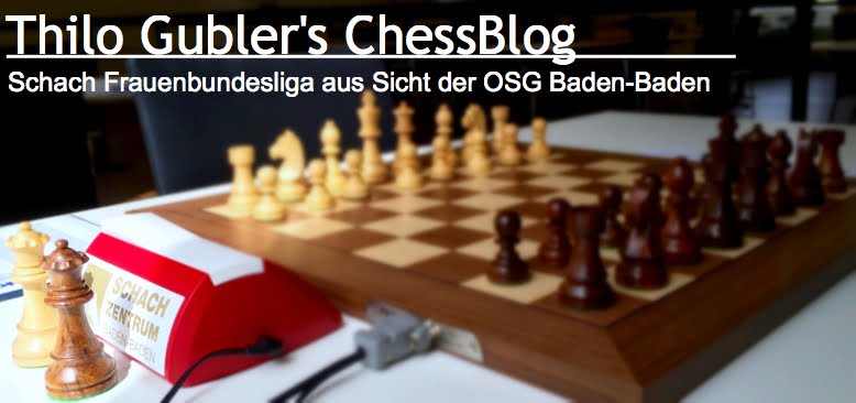 Thilo Gubler's ChessBlog