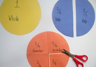 Maths Preschool Activities