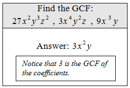 OpenAlgebra.com: Introduction to Factoring and Factor by Grouping