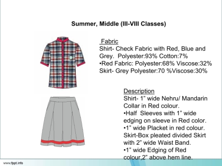 KV New Summer Uniform for Girl Middle Class III-VIII