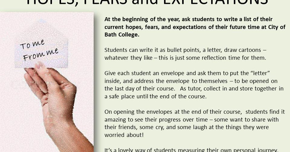 Full free essay on fear image