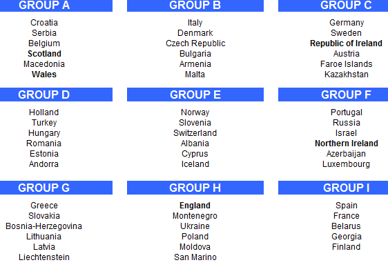 World+cup+2014+teams+qualifiers