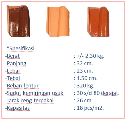Genteng tanah liat TOKO ABADI JAYA: GENTENG JATIWANGI MORANDO : ABADI GENTENG MORANDO