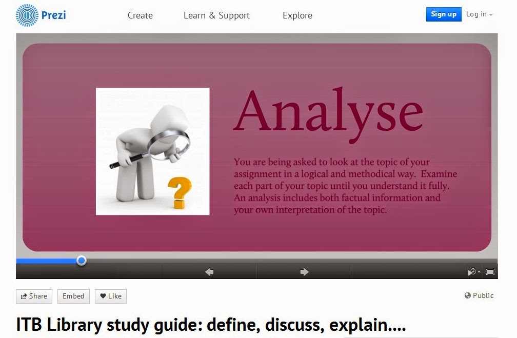http://prezi.com/ak2tkfnnql6l/itb-library-study-guide-define-discuss-explain/#