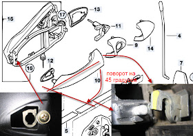 Снятие панели приборов BMW X5. ТОРПЕДО ПАНЕЛЬ ПРИБОРОВ + НАКЛАДКА BMW X5 F15 13- Б * MAL3608081830. Чем официалы, лучше сам!