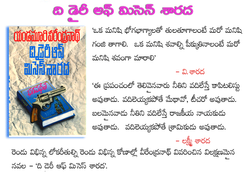 Yandamuri Veerendranath Novels Free