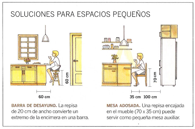 planos low cost: Comer en la cocina / Meals at the kitchen