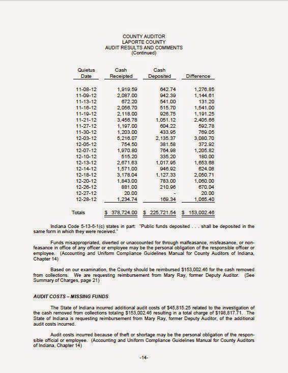 Abbi And Bailey From The Heart 09062013 In La Porte County