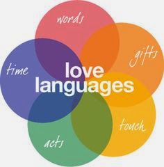 Following Yesterdays Blog On The First Love Language At Work Here Are The Other 4 Love Languages Per Dr Gary Chapman That We Use In Our Management Following Yesterdays Blog On The First Love Language At Work Here Are The Other 4 Love Languages Per Dr Gary Chapman That We Use In Our Management