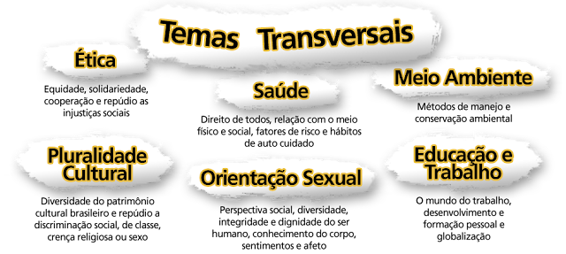 What is the difference between 10/100/1000 and 100BASE-T? What is the difference between 10/100/1000 and 100BASE-T?