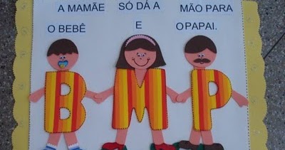 Entre O Passado E O Futuro M Antes De P E B