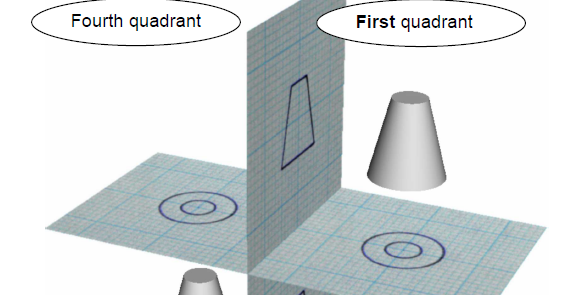 Lecture Notes: Engineering Drawing - Part 1