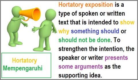 11 Contoh Hortatory Text Komplit Dengan Generic Structure English Admin