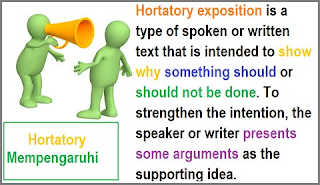 Pengertian hortatory exposition text kumpulan contoh hortatory text lengkapp