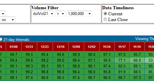 Royal academy forex trading