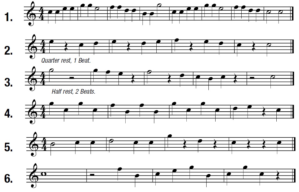 Learn And Master Guitar ( Music Education ) 33.3 First & Second String