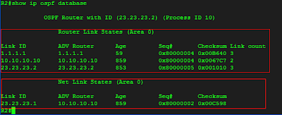 show ip ospf database R1 show ip ospf database R1