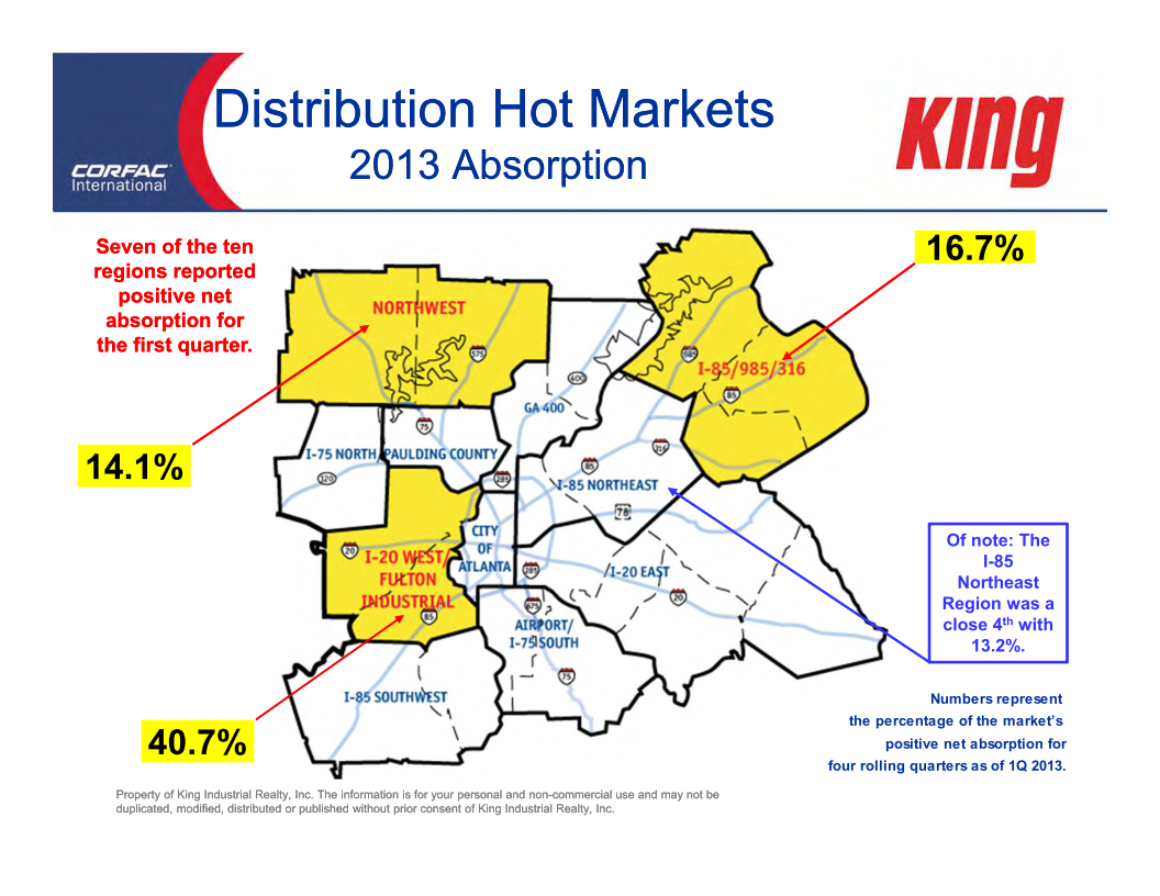 King Industrial Realty, Inc./CORFAC Int'l Net Absorption in the 1st