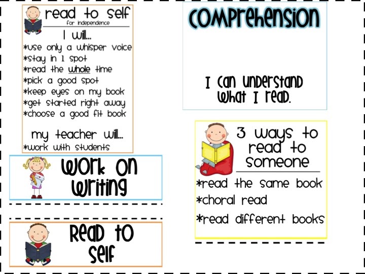 First Grade Fanatics Daily 5 Anchor Charts & CAFE Headings