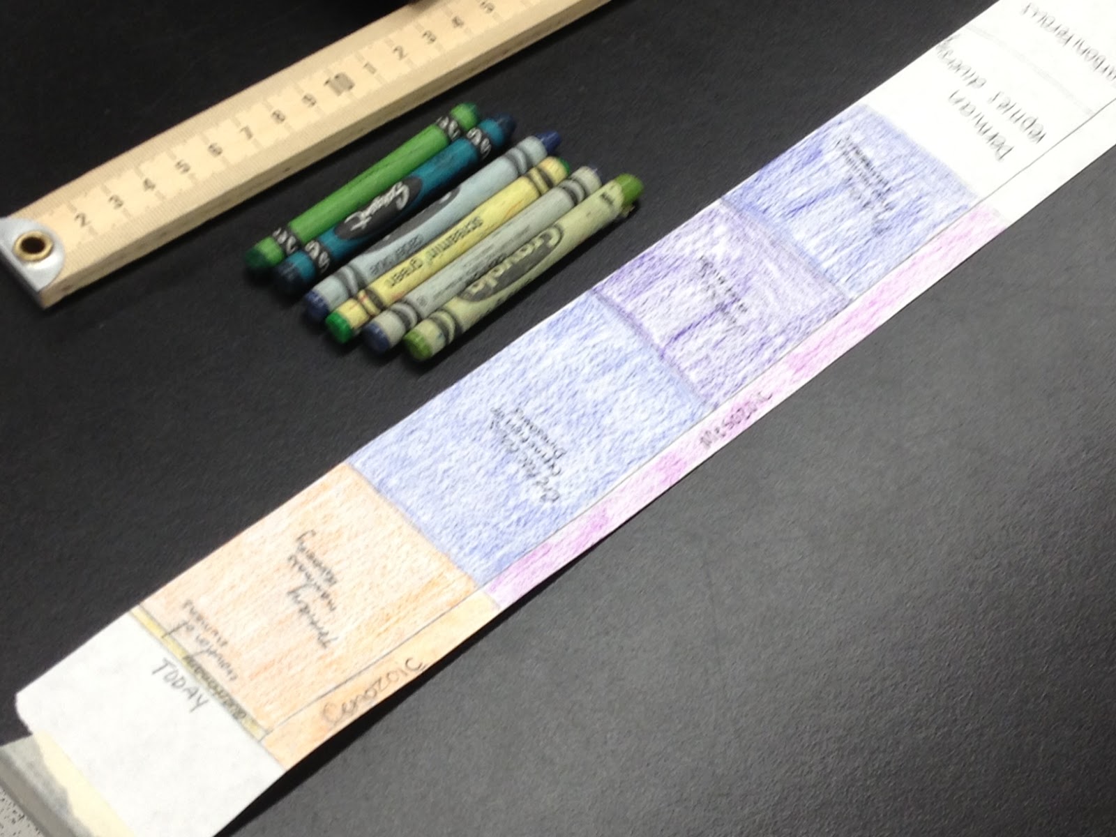 This World in Which We Live Geologic Time on Adding Machine Tape