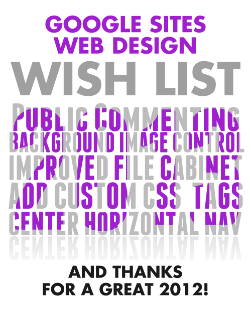 Web Design With Google Sites Top 10 Wish List For Google Sites