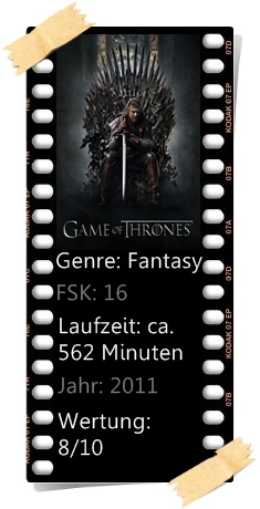 Handreichung Zur Projektidee