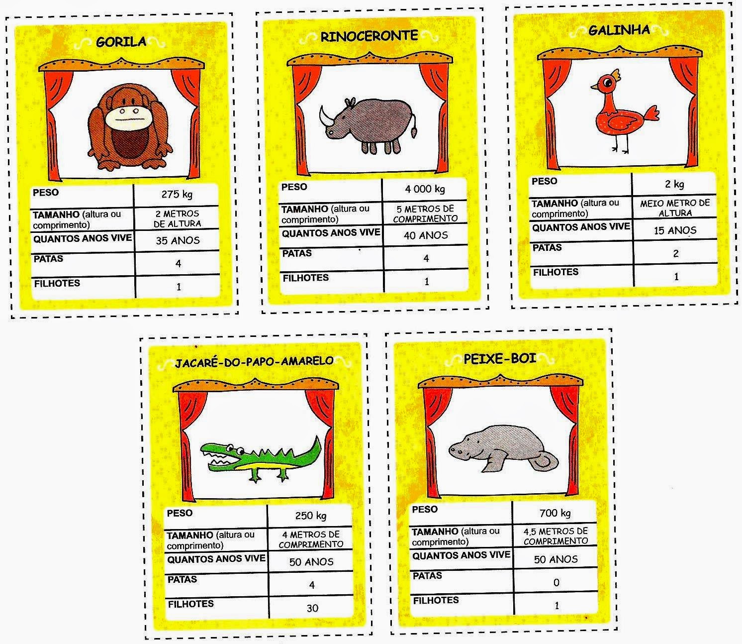 view biogeochemistry of