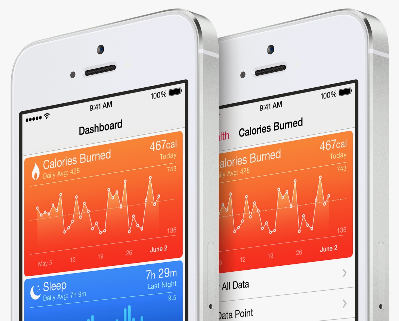 Here's Why iOS 8 Beta 5 Maybe The Final Build Seeded To Devs Ahead of Gold Master