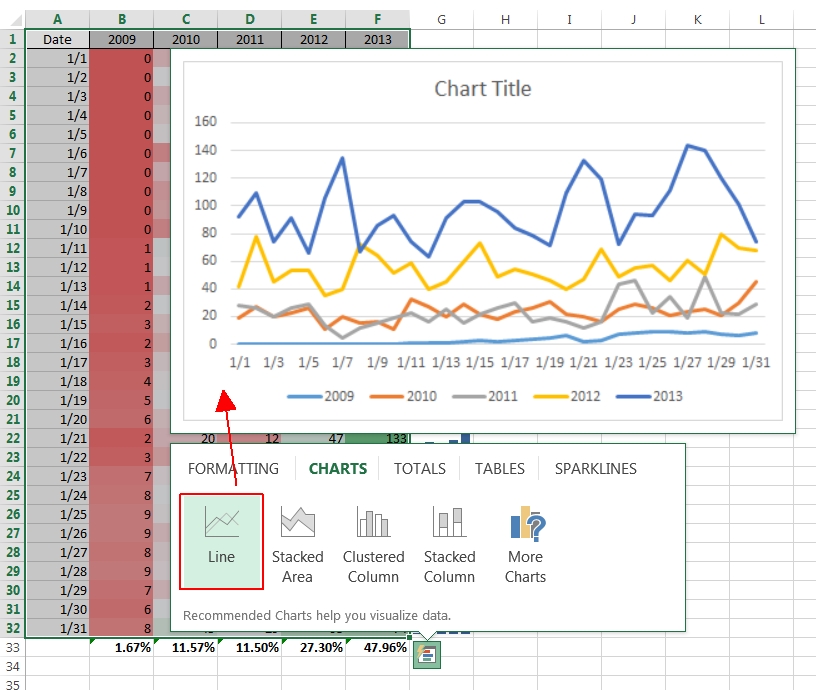 data analysis tool in excel 2013 data analysis tool in excel 2013