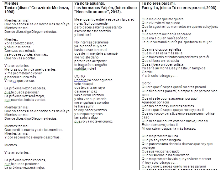 LETRAS DE CANCIONES MANA OYE MI AMOR letras de canciones mana oye mi amor: