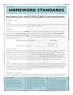 Too much homework high school image