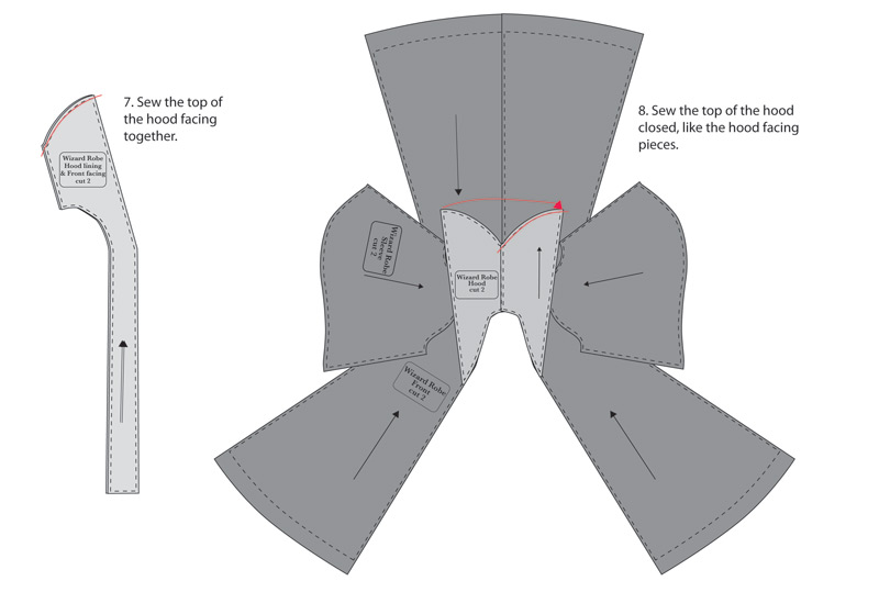 Featured image of post Hogwarts Cloak Pattern Teaches you how to sew a cloak of warding