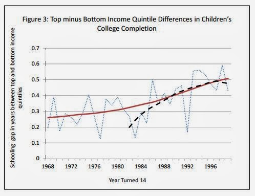 Psychologist Bachelors Degree In Psychology Jobs Jobs