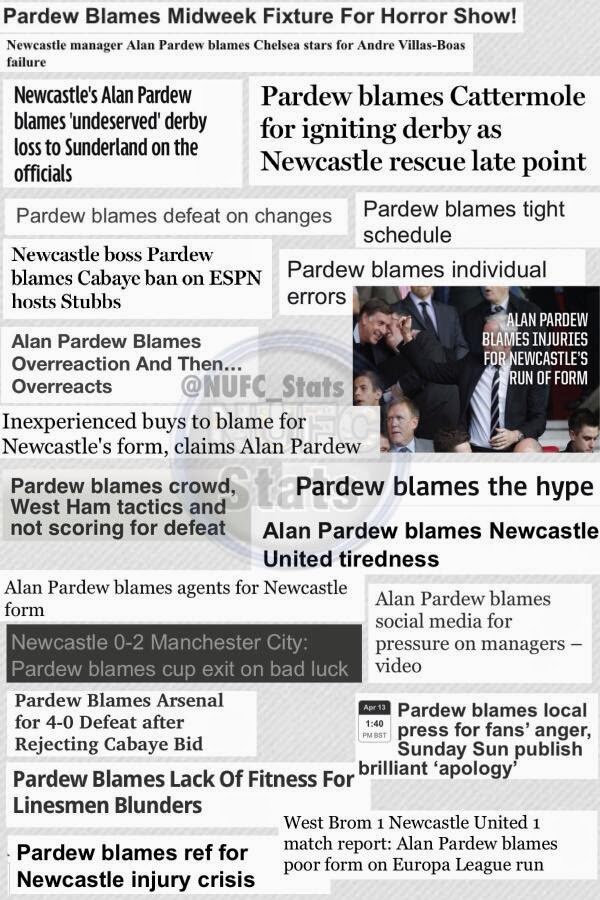Alan Pardew's blame game headlines (@NUFC_Stats_