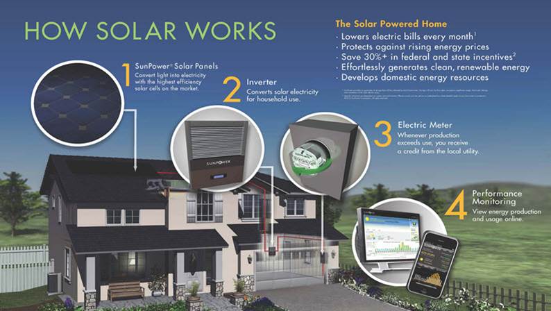 chico solar ninja chico solar works