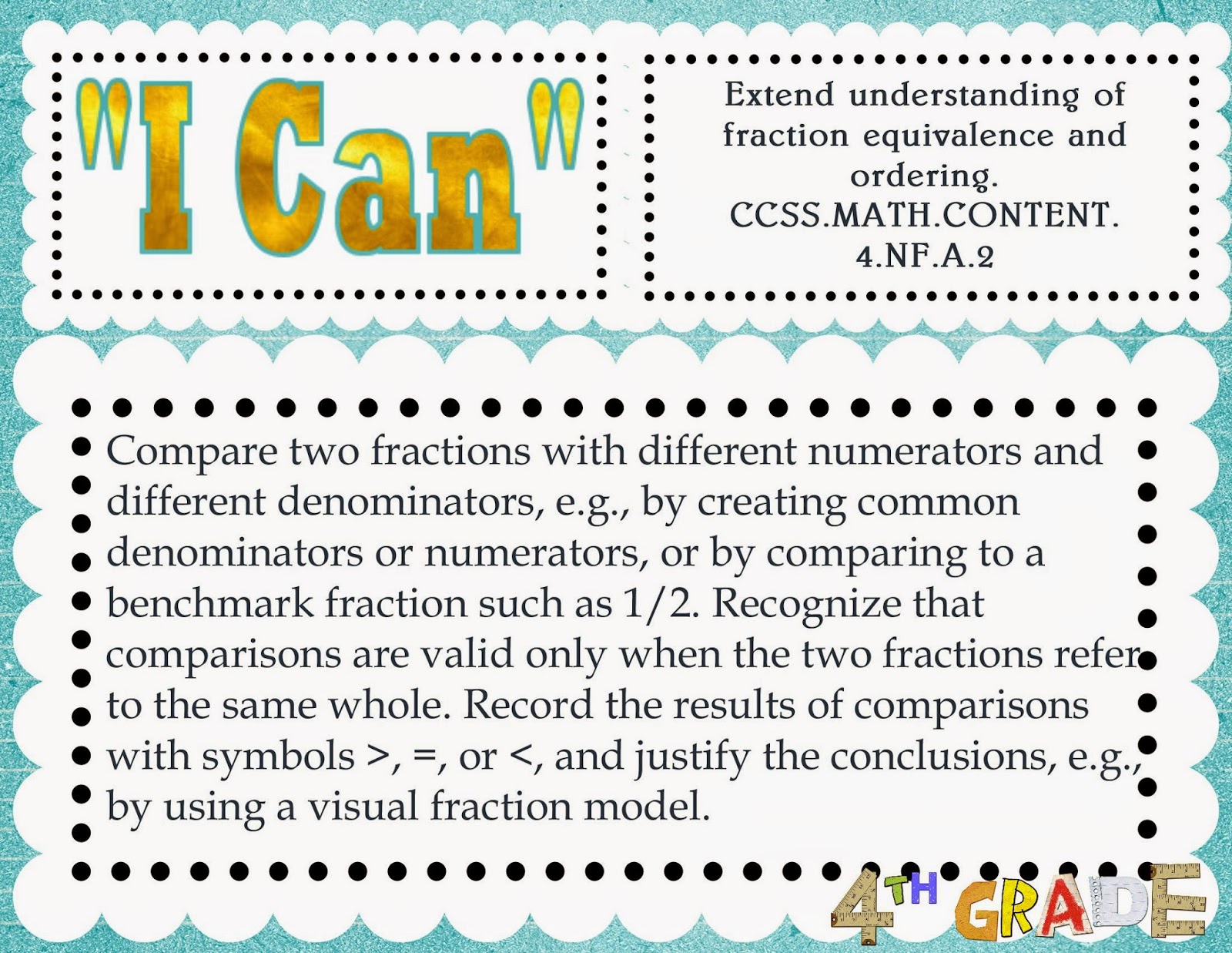 Reading Sage I Can Statements Reading Writing And Math