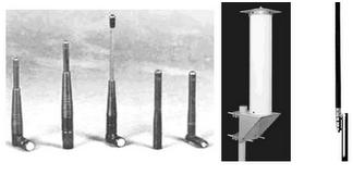 Cara Memasang Antena Televisi 7 Langkah Dengan Gambar Wikihow