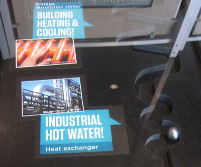 Closeup of part of the pinball machine with labels indicating use of heat for buildings and water