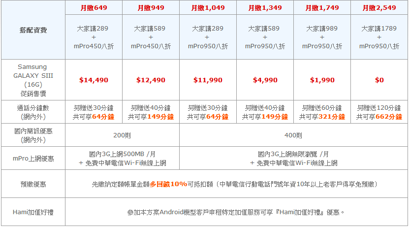 按這裡檢視外部圖片