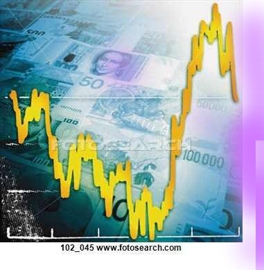 M easy forex