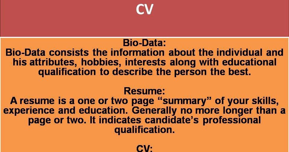 what is the difference between bio data cv profile and curriculum vitae and resume difference