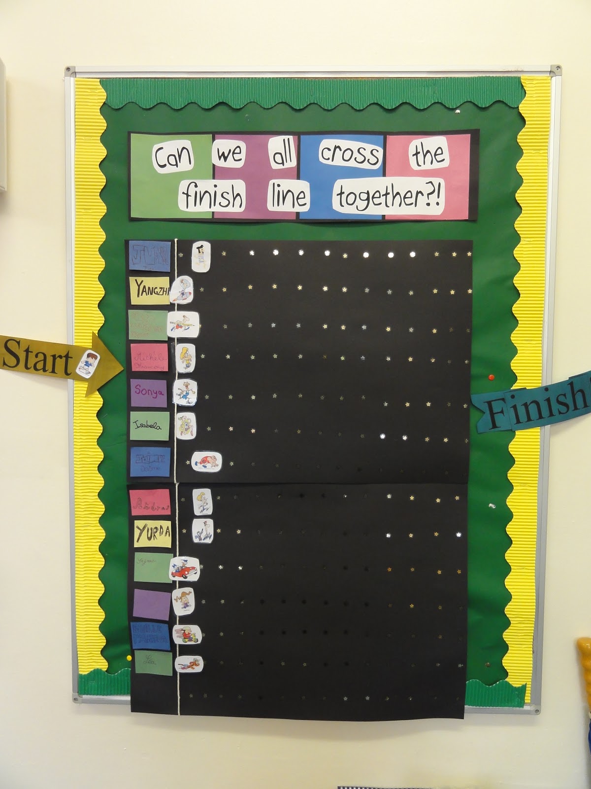 Good behaviour board;)