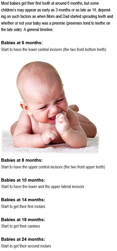 how soon do babies get teeth